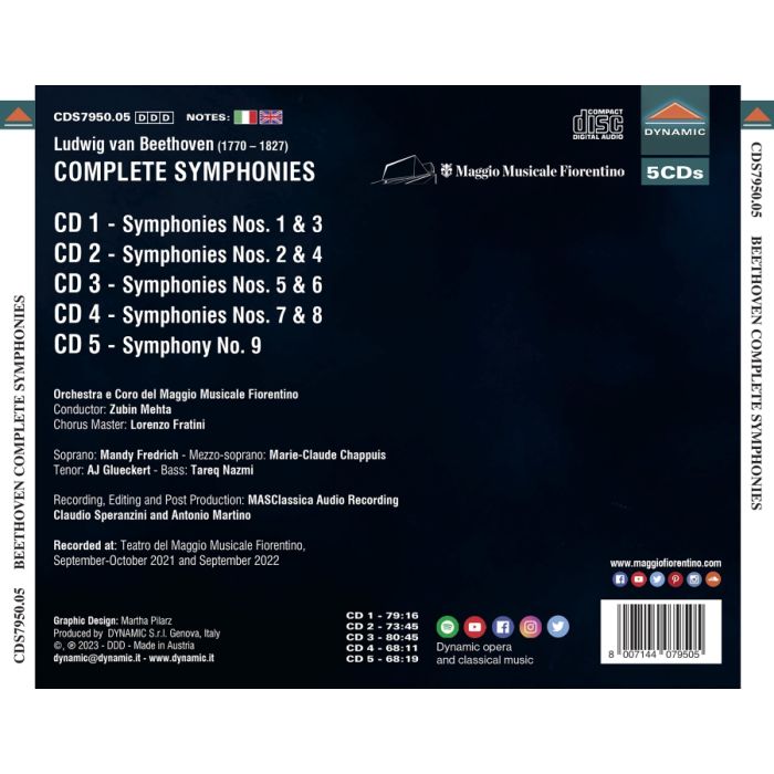 Beethoven: Complete Symphonies - slide-1