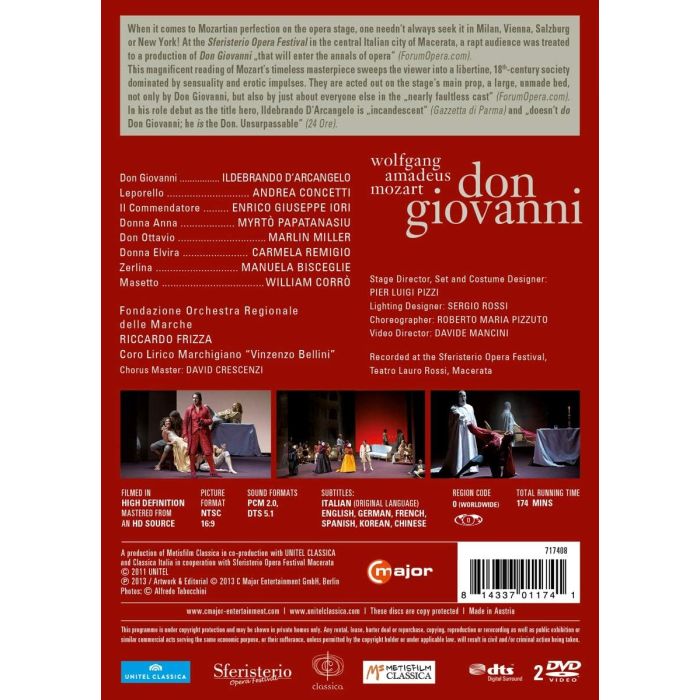 Mozart: Don Giovanni - slide-1