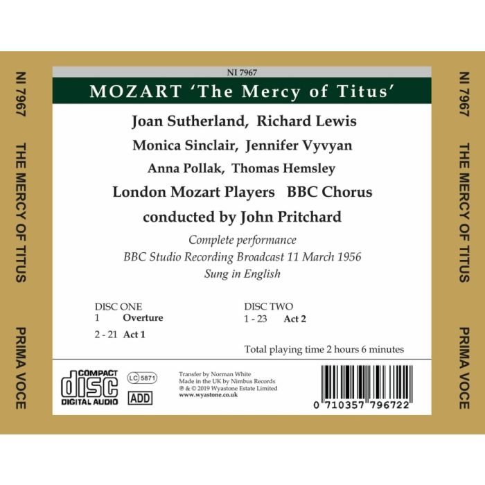 Mozart: The Mercy of Titus - slide-1