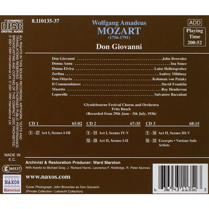 MOZART: Don Giovanni - slide-1