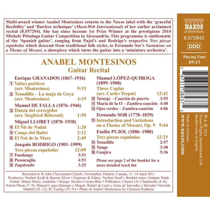 Guitar Recital - Anabel Montesinos: Granados, Falla, Llobet, Rodrigo, Sor, Pujol - slide-1