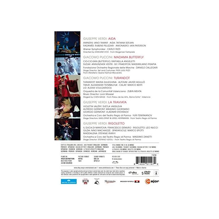 Belcanto D Amore: Aida, Madama Butterfly, Turandot, La Traviata and Rigoletto - slide-1
