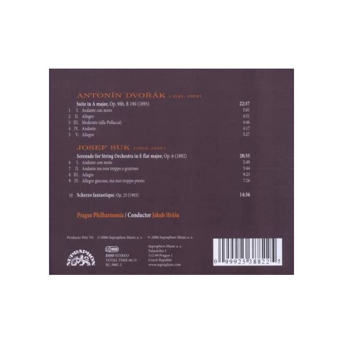 Dvorak: Suite / Suk: Serenade - slide-1