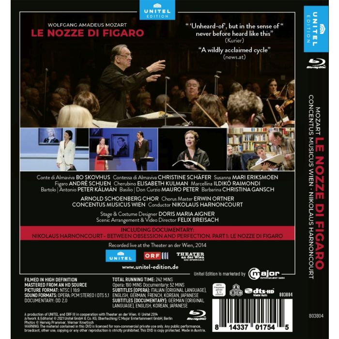 Mozart: Le Nozze di Figaro - slide-1