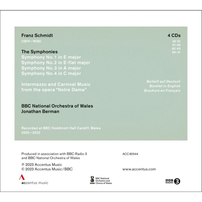 Schmidt: The Symphonies - slide-1