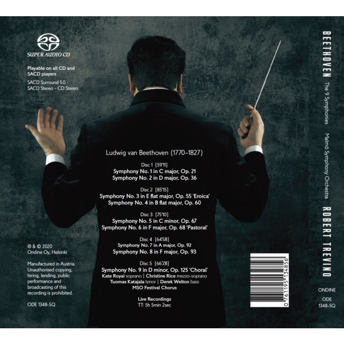 Beethoven: The 9 Symphonies - slide-1