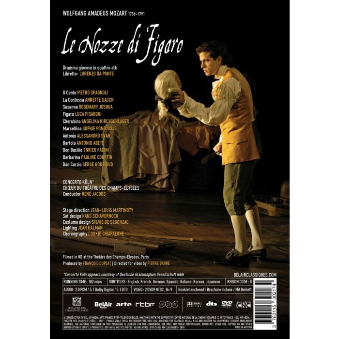 Mozart: Le Nozze di Figaro - slide-1