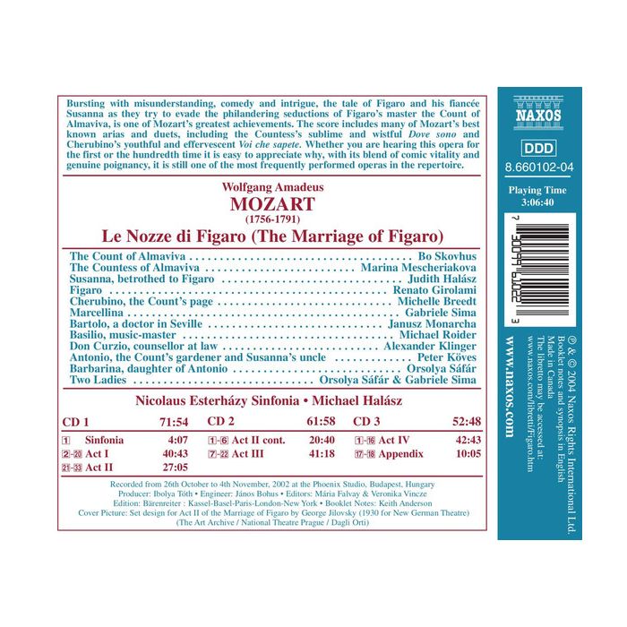 MOZART: Le nozze di Figaro - slide-1