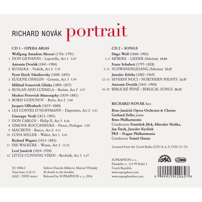 Novák, Richard - Portrait - slide-1