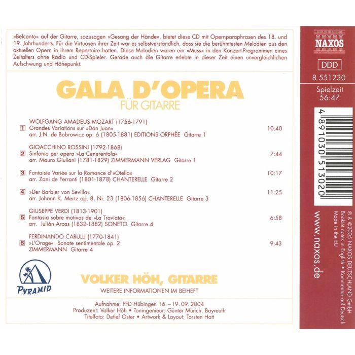 OPERA GALA FOR GUITAR - slide-1