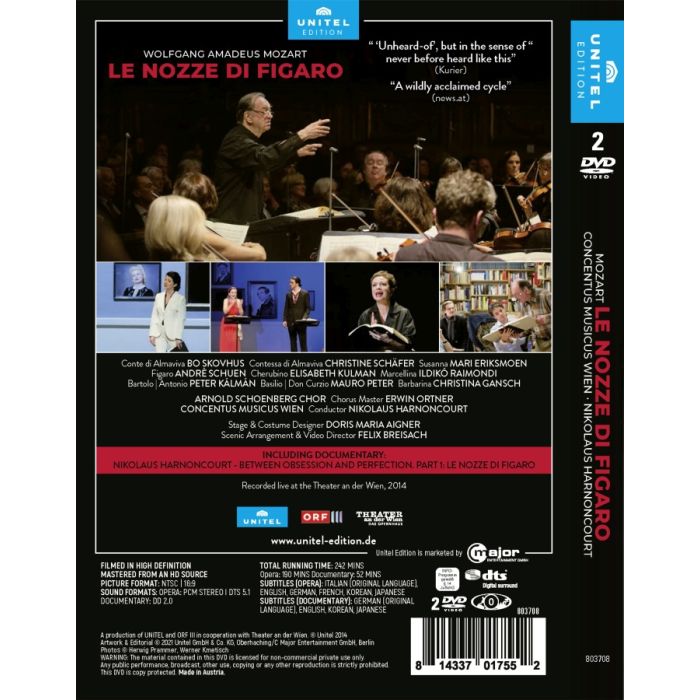 Mozart: Le Nozze di Figaro - slide-1
