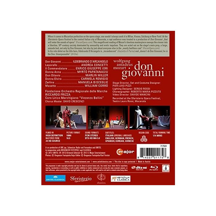 Mozart: Don Giovanni - slide-1