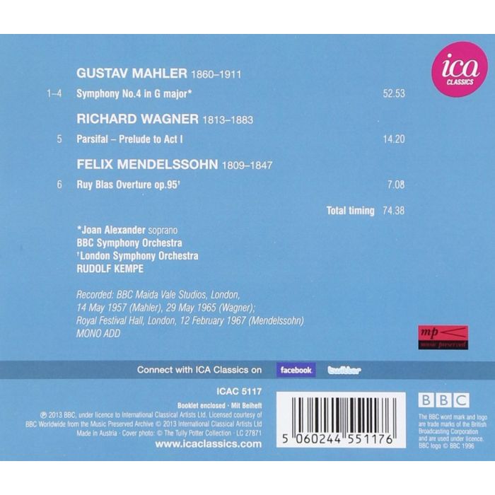 Mahler: Symphony No. 4, Wagner: Parsifal - Prelude, Mendelssohn: Ruy Blas - slide-1