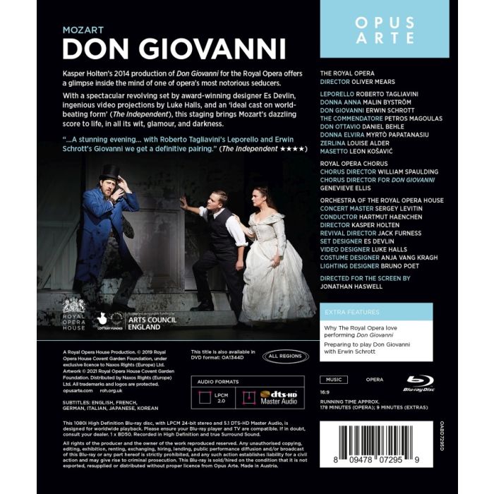 Mozart: Don Giovanni - slide-1
