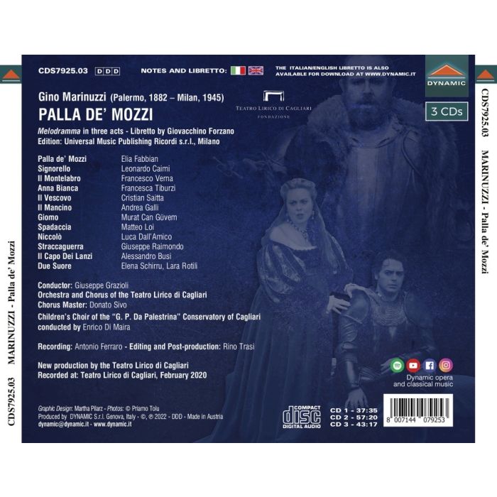 Marinuzzi: Palla de' Mozzi - slide-1