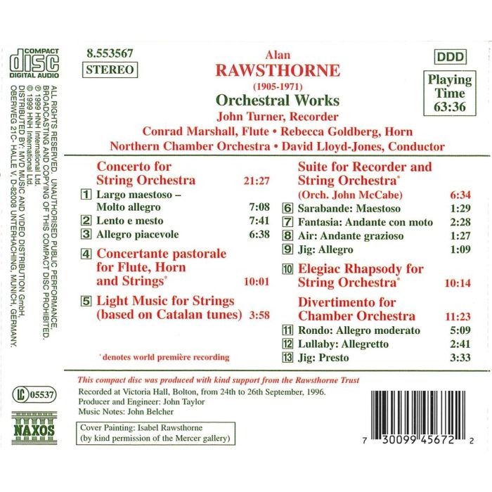 RAWSTHORNE: Concerto for String - slide-1