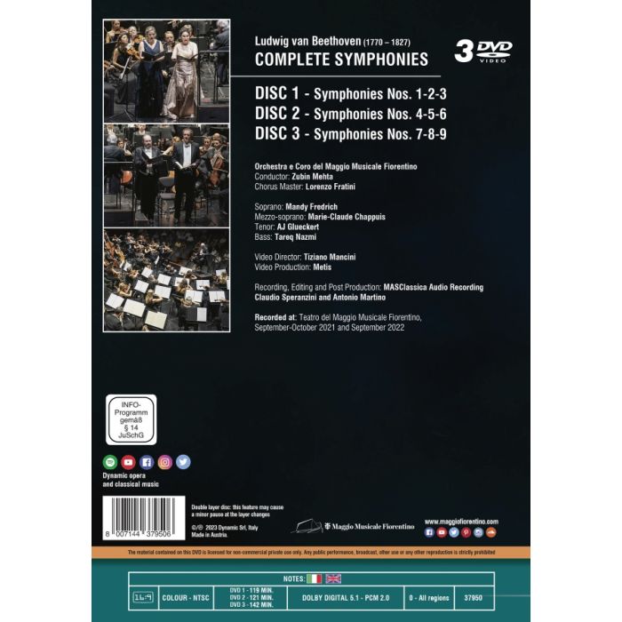 Beethoven: Complete Symphonies - slide-1