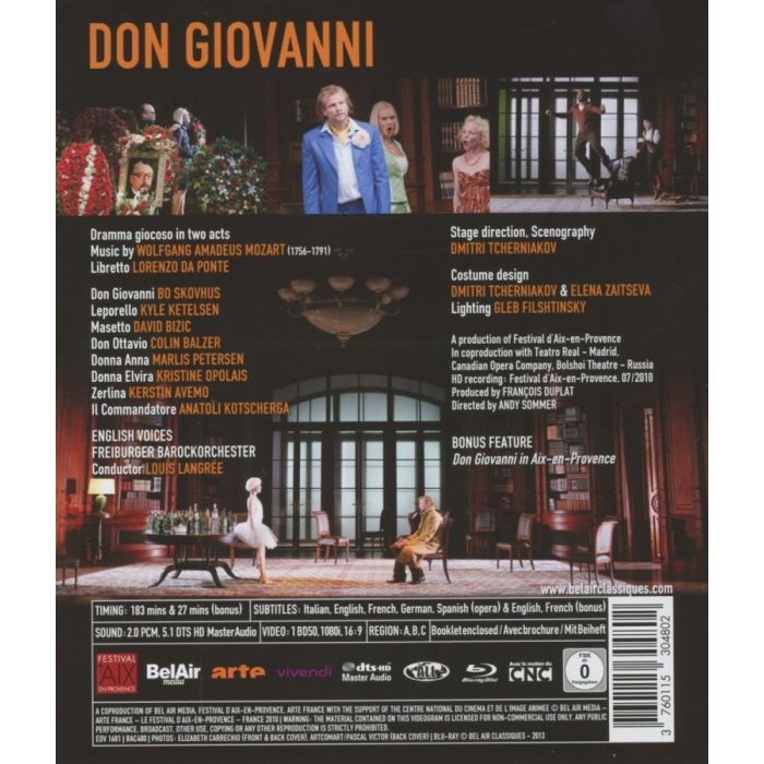 Mozart: Don Giovanni - slide-1