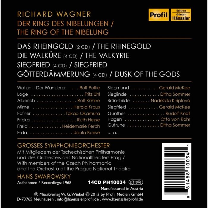 Wagner: Der Ring Des Nibelungen - slide-1