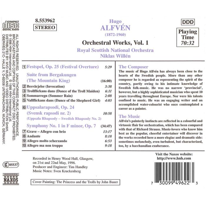 ALFVEN: Symphony no. 1 - slide-1