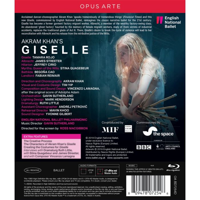 Akram Khan's Giselle - slide-1
