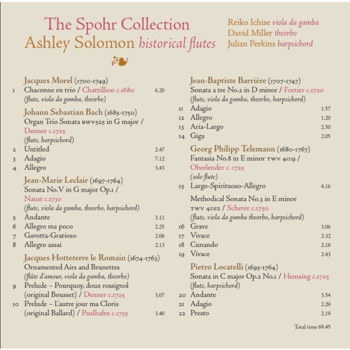 The Spohr Collection - slide-1