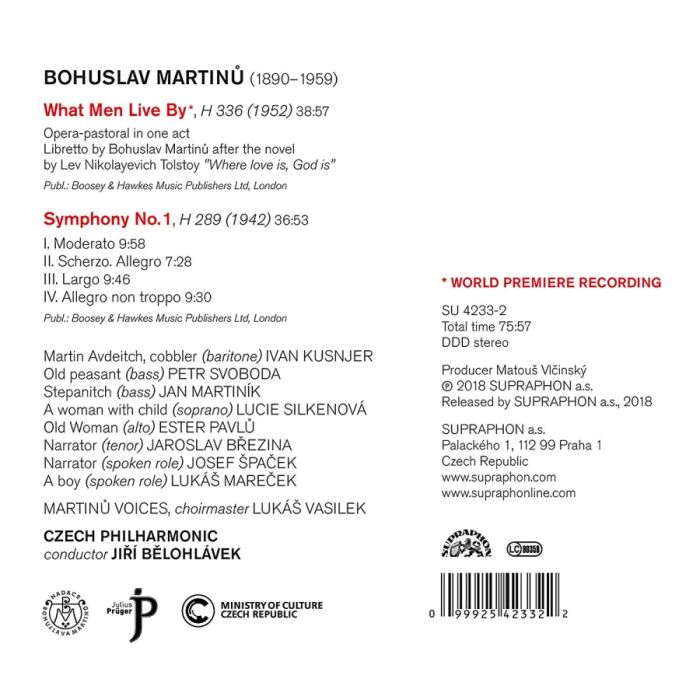 Martinů: What men live by; Symphony No. 1 - slide-1