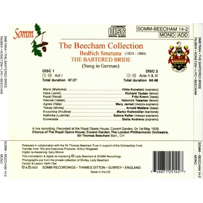 Smetana: The Bartered Bride - slide-1