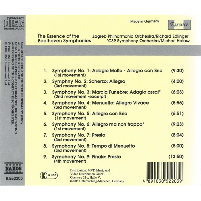The Essence of the Beethoven Symphonies - slide-1