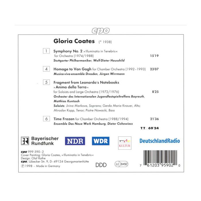 COATES: Symphony no. 2 - slide-1