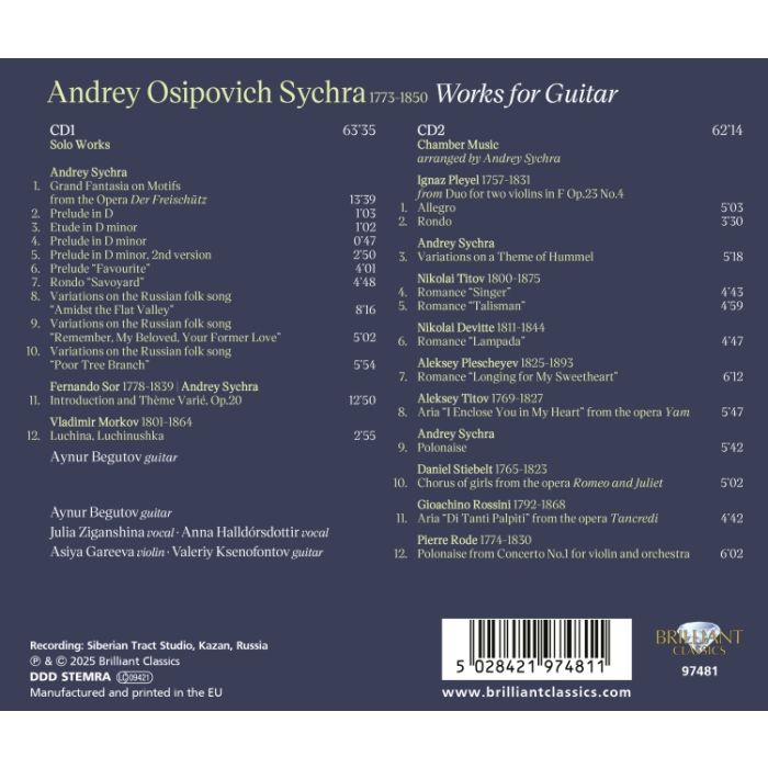 Sychra: Works for Guitar - slide-1