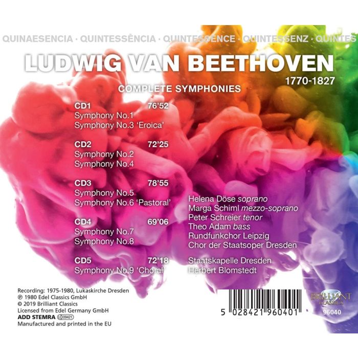 Quintessence Beethoven: Complete Symphonies - slide-1