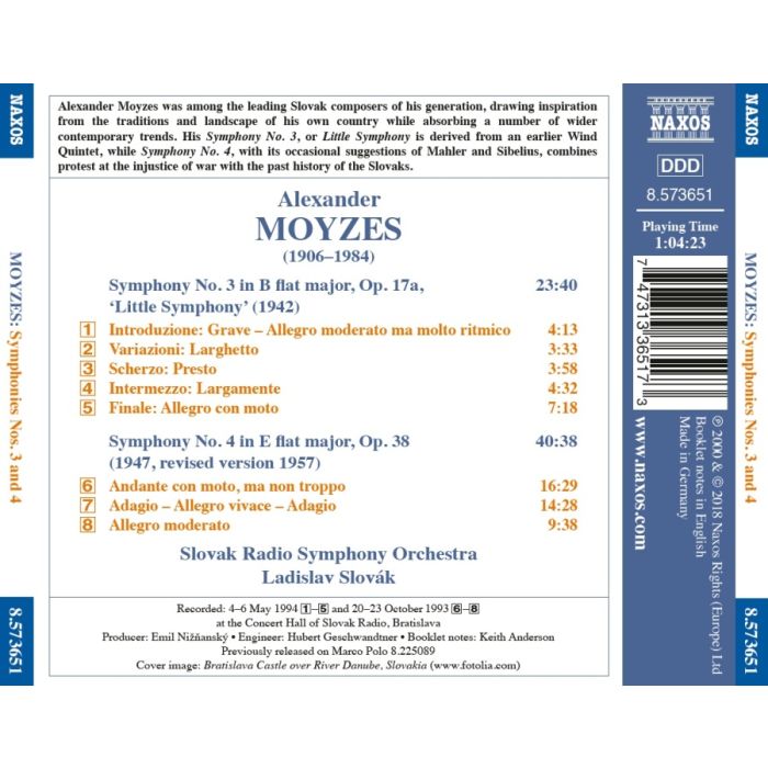 Moyzes: Symphonies Nos. 3 and 4 - slide-1