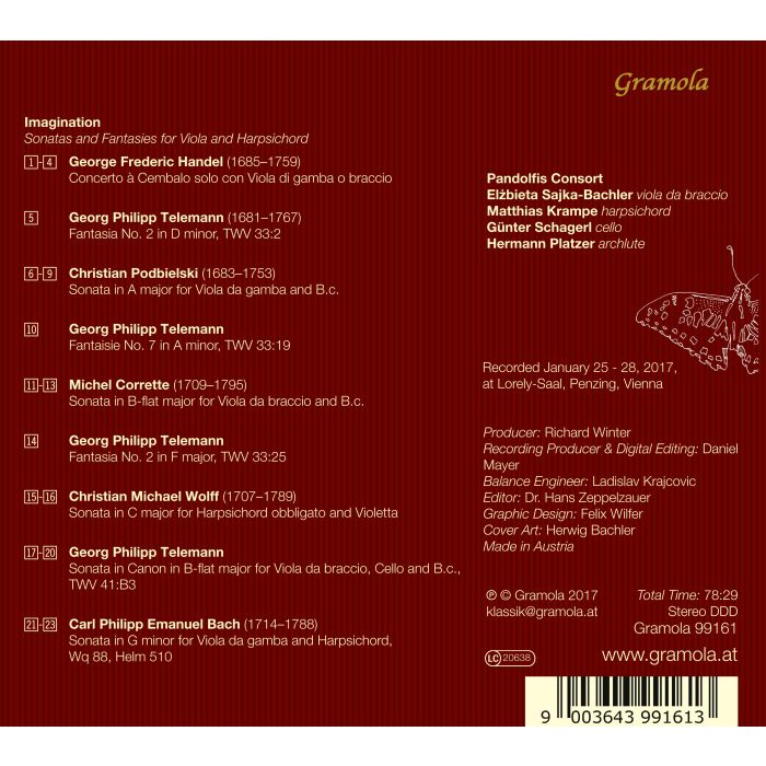 Imagination - slide-1