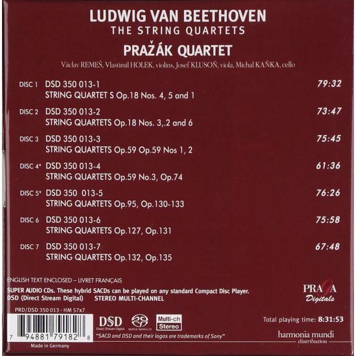 Beethoven: The Complete String Quartets - slide-1