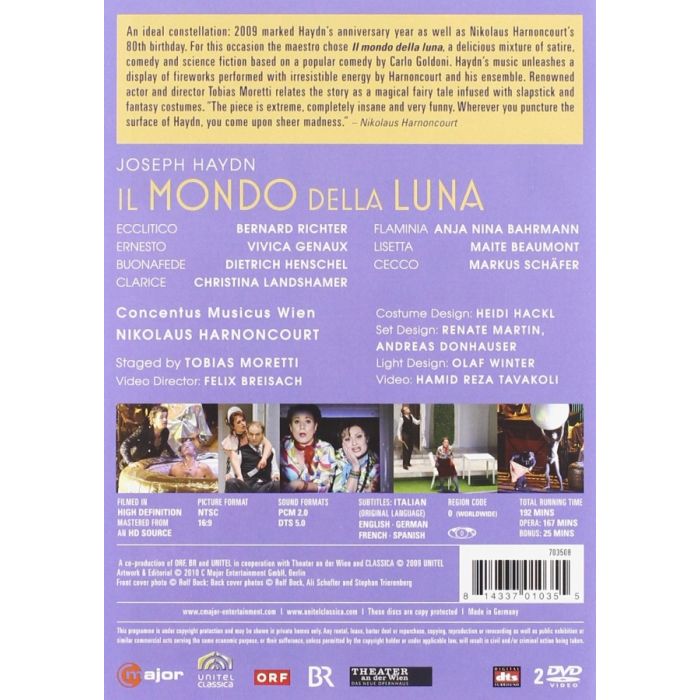 Haydn: Il Mondo della Luna - slide-1