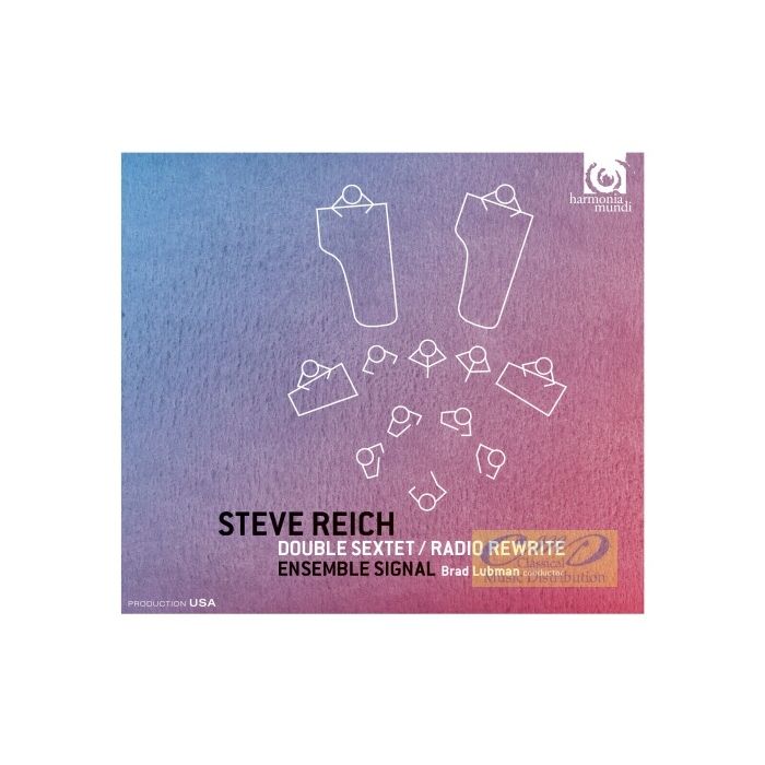 Reich: Double Sextet