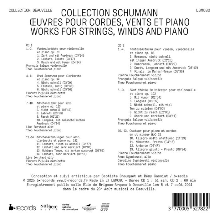 Schumann Collection: Works for Strings, Winds and Piano (Live) - slide-1