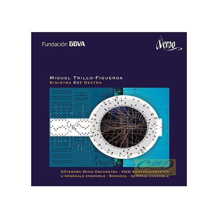 Trillo-Figueroa: Sinistra est dextra