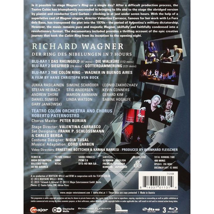 Wagner: Der Ring des Nibelungen - The Colon Ring - slide-1