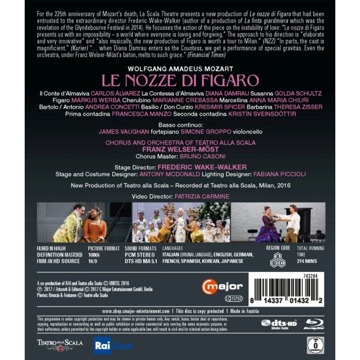 Mozart: Nozze di Figaro - slide-1