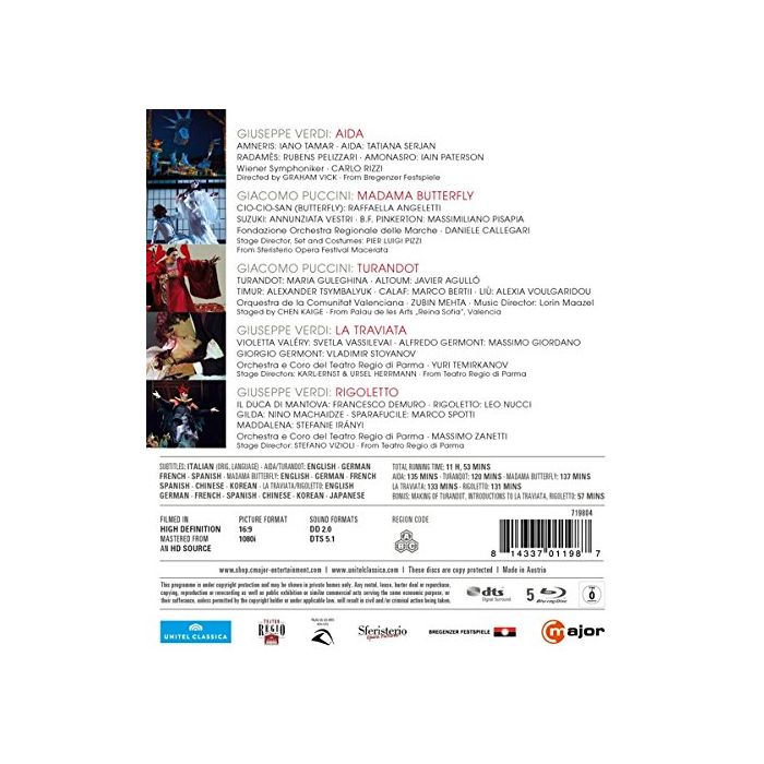 Belcanto D Amore: Aida, Madama Butterfly, Turandot, La Traviata and Rigoletto - slide-1