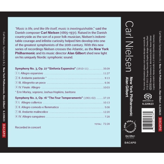 Nielsen: Symphony No. 2 