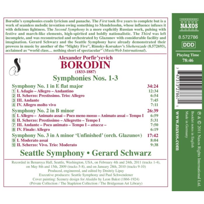 Borodin: Symphonies Nos. 1 - 3 - slide-1