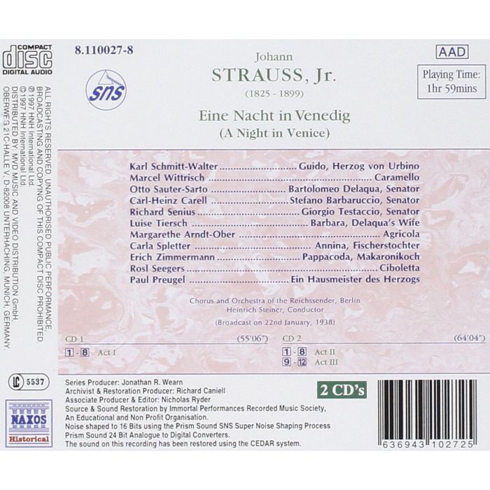 STRAUSS: A Night in Venice - slide-1