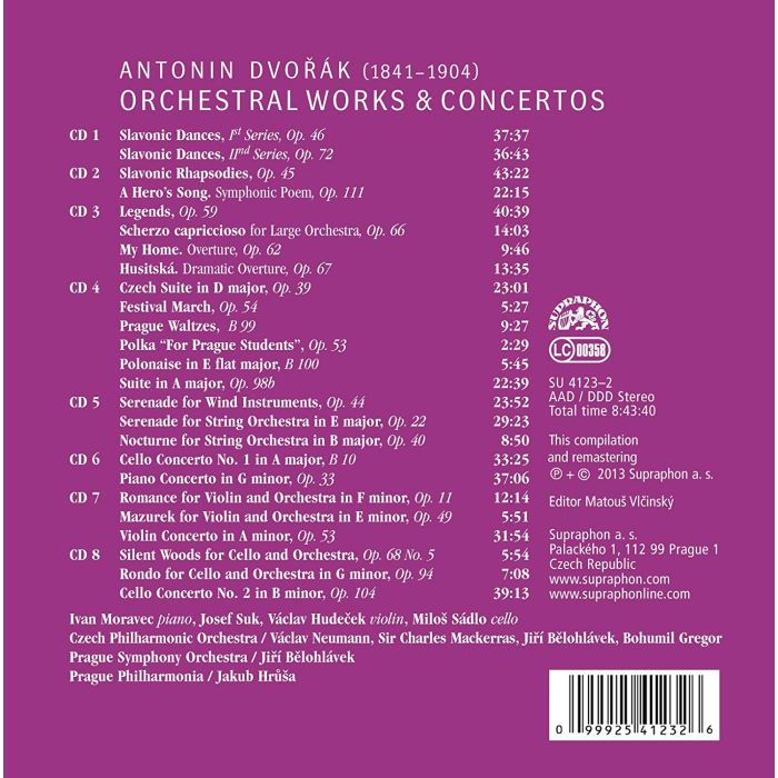 Dvorak: Orchestral Works & Concertos - slide-1