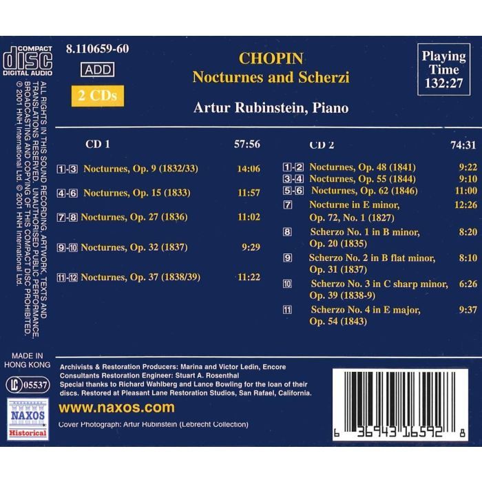 CHOPIN: Nocturnes & Scherzi - slide-1