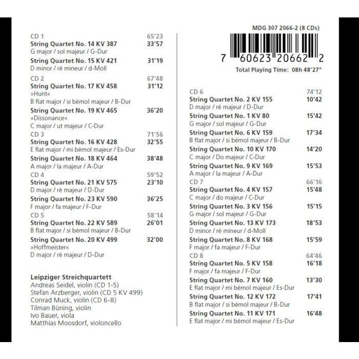 Mozart: Complete String Quartets - slide-1