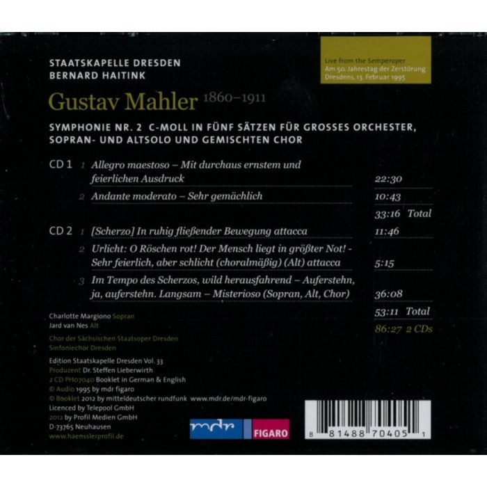 Symphony no. 2 - slide-1