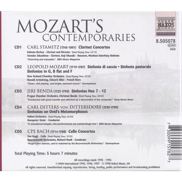 Mozart's Contemporaries - slide-1
